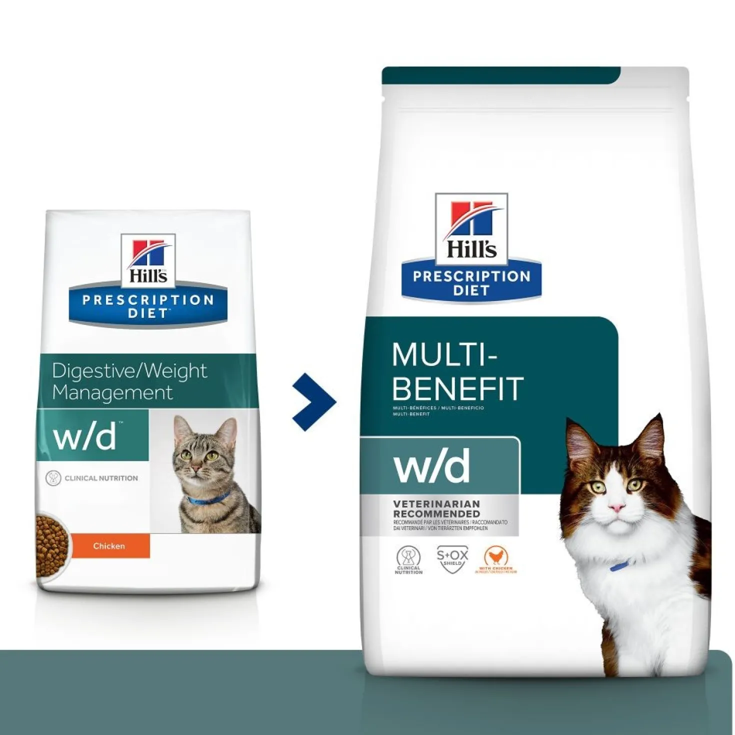 Hill's Prescription Diet w/d Multi Benefit au poulet - croquettes chat