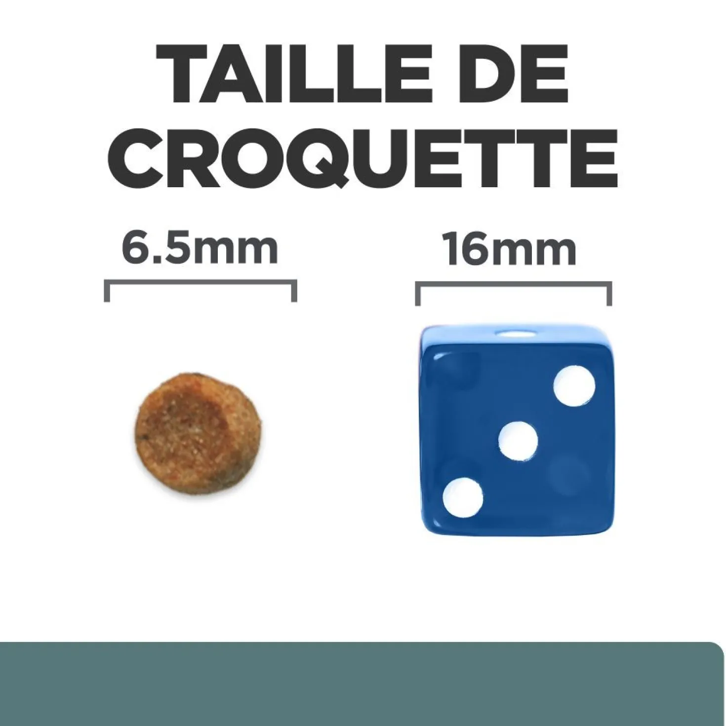 Hill's Prescription Diet w/d Multi Benefit au poulet - croquettes chat