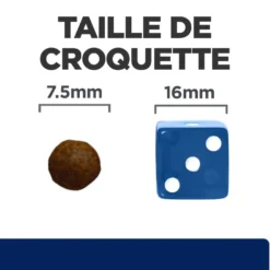 Hill's Prescription Diet z/d Food Sensitivities Mini - croquettes chien