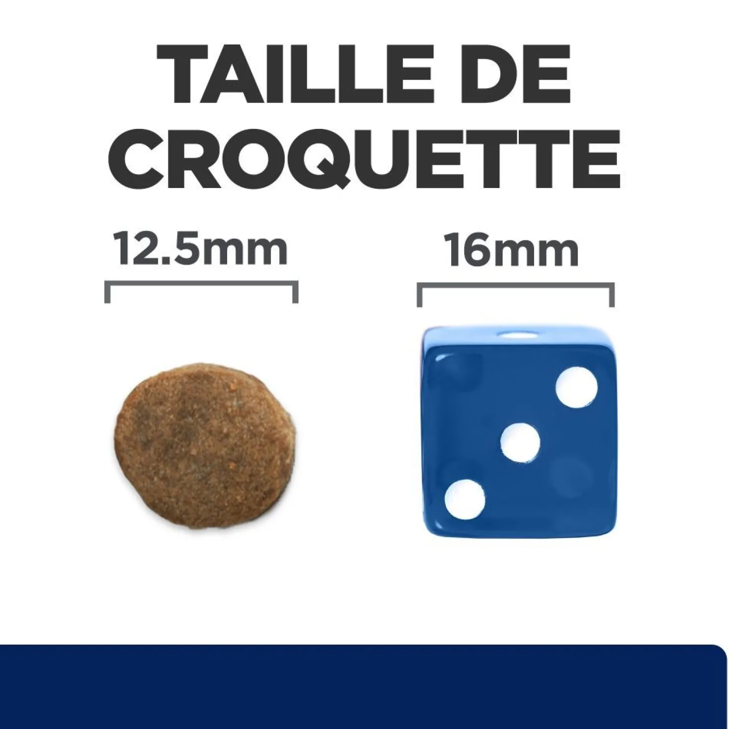 Hill's Prescription Diet z/d Food Sensitivities - croquettes chien