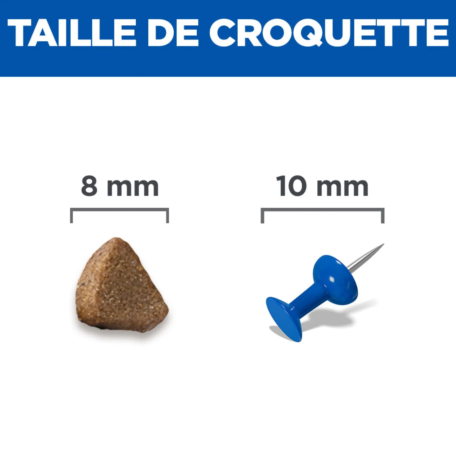 Hill's Science Plan Kitten au poulet - croquettes chaton