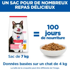 Hill's Science Plan Light Mature Adult 7+ au poulet - croquettes chat