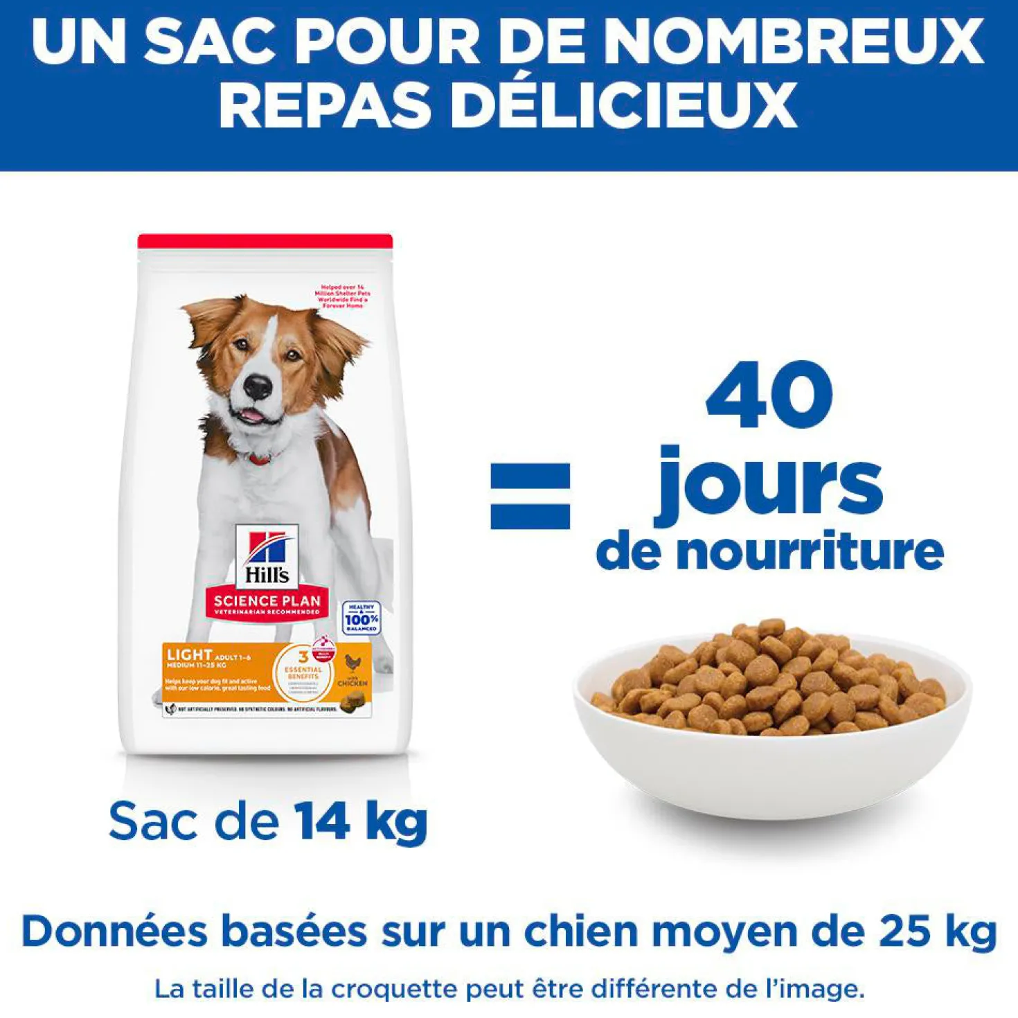 Hill's Science Plan Light Medium Adult au poulet - croquettes chien