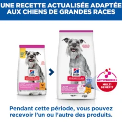 Hill's Science Plan Light Small & Mini Mature Adult 7+ au poulet - croquettes chien