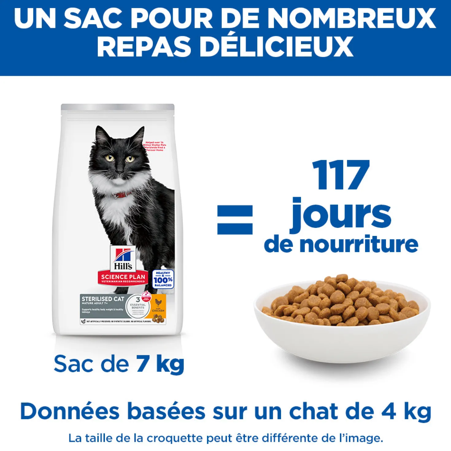 Hill's Science Plan Mature Adult 7+ Sterilised au poulet - croquettes chat
