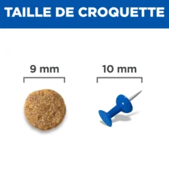 Hill's Science Plan Mature Adult 7+ au poulet - croquettes chat