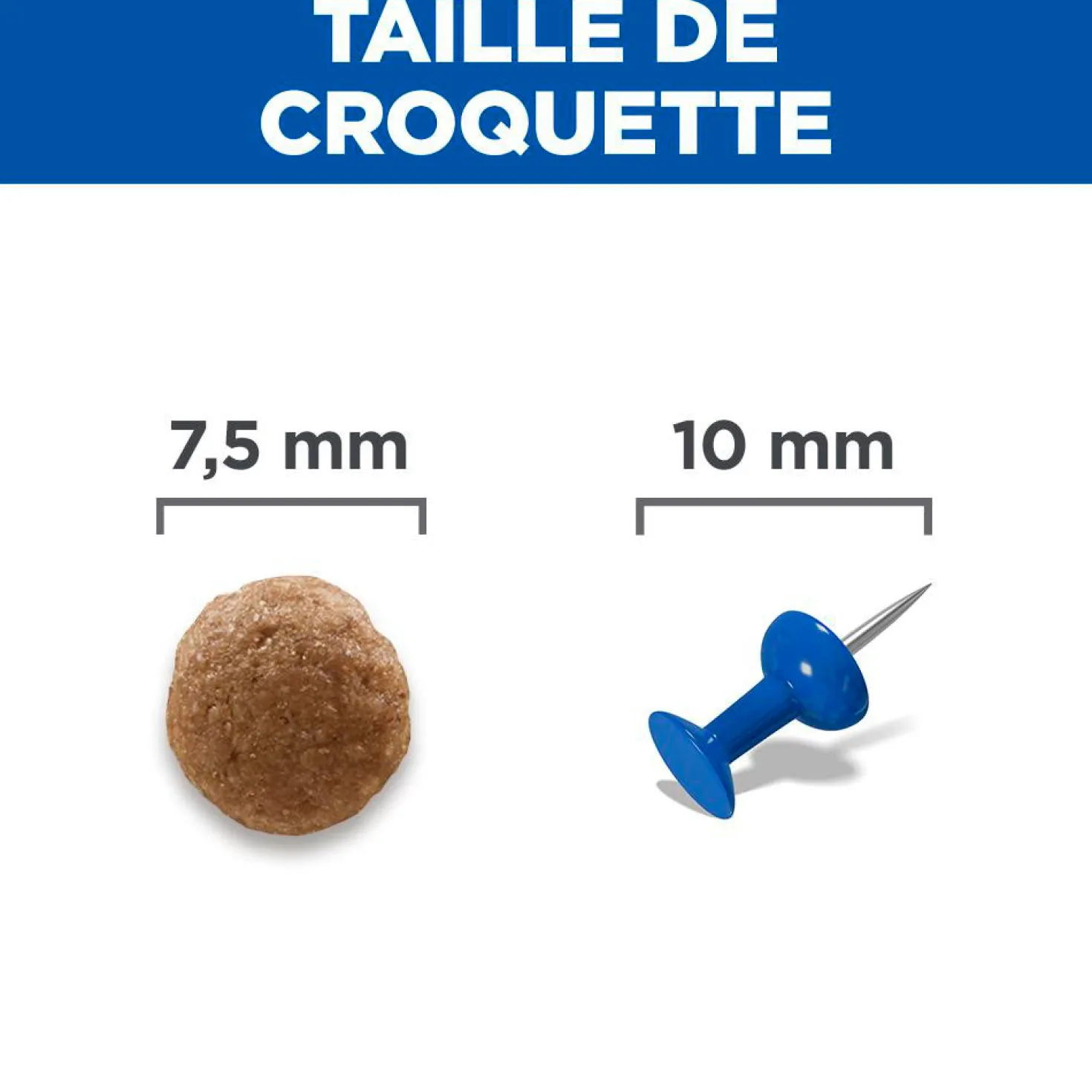 HILL'S Science Plan Perfect Digestion Small & Mini Adult au Poulet - Croquettes pour chien