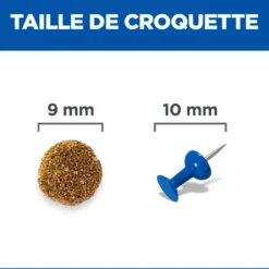 Hill's Science Plan Perfect Digestion Adult au poulet - croquettes chat
