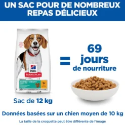Hill's Science Plan Perfect Weight Medium Adult au poulet - croquettes pour chien