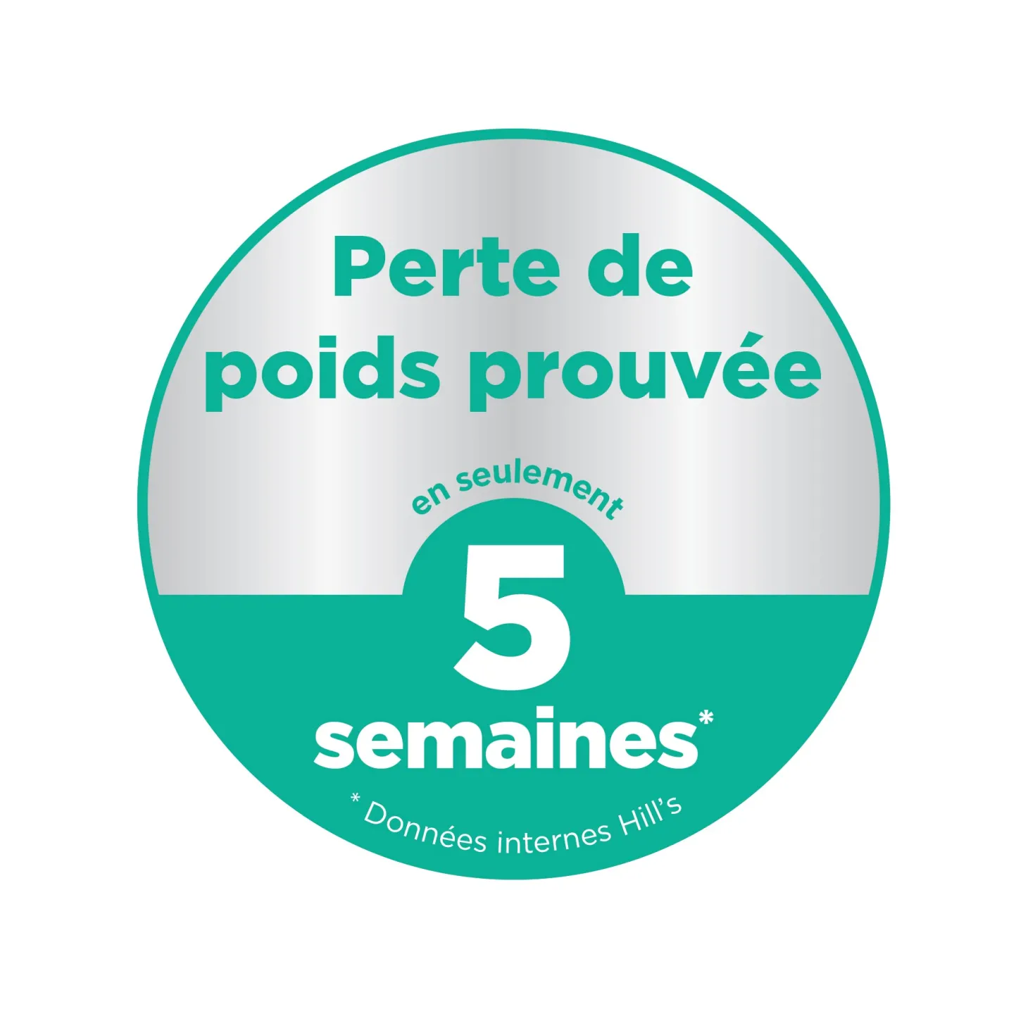 Hill's Science Plan Perfect Weight Adult au poulet - croquettes chat