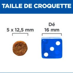 Hill's Science Plan Perfect Weight & Active Mobility Medium Adult au poulet - croquettes chien