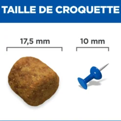 Hill's Science Plan Senior Vitality Large Mature Adult 6+ au poulet - croquettes chien