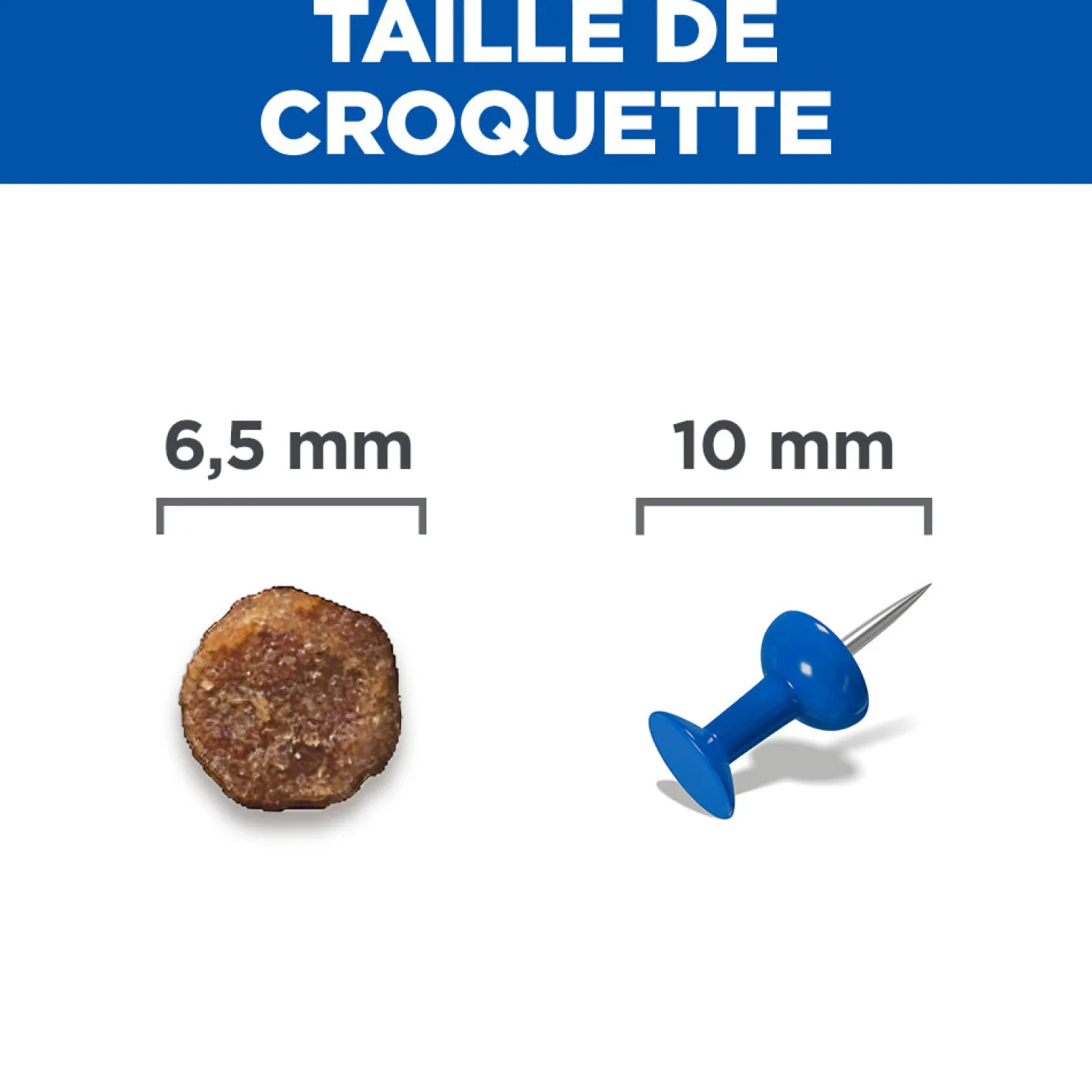 Hill's Science Plan Small & Mini Puppy au poulet - croquettes chiot