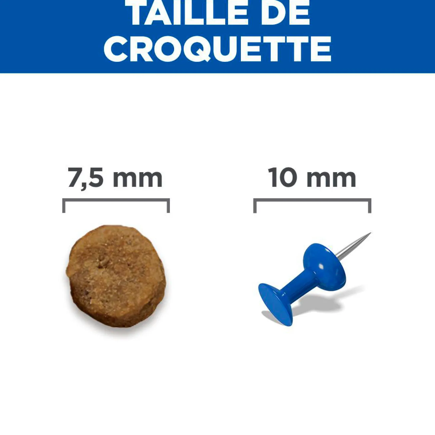 Hill's Science Plan Small & Mini Mature Adult 7+ au poulet - croquettes chien