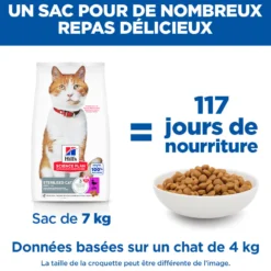 Hill's Science Plan Sterilised Adult au canard - croquettes chat