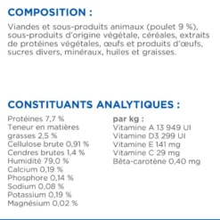 Hill's Science Plan Sterilised Cat Mature 7+ - Sachet Repas Poulet - Poisson de l'Océan 12x85g