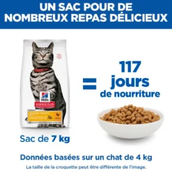 Hill's Science Plan Urinary Health au poulet - croquettes chat