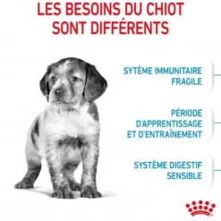 Hn Puppy Medium 10kg