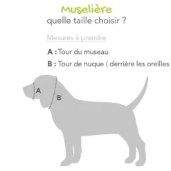 Muselière filet en nylon chien