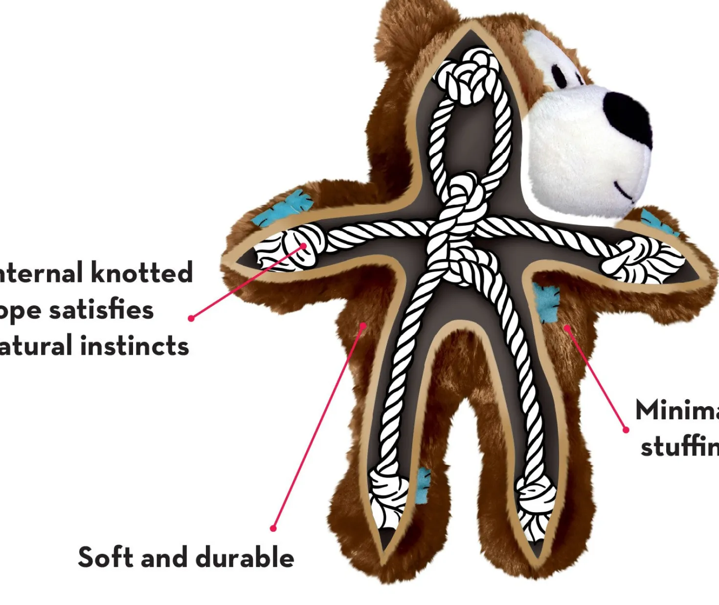 Peluche Ourson Wild Knot Bear Kong chien