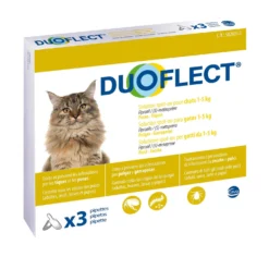 Pipettes Duoflect chat