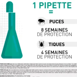 Pipettes Frontline Spot-On chien