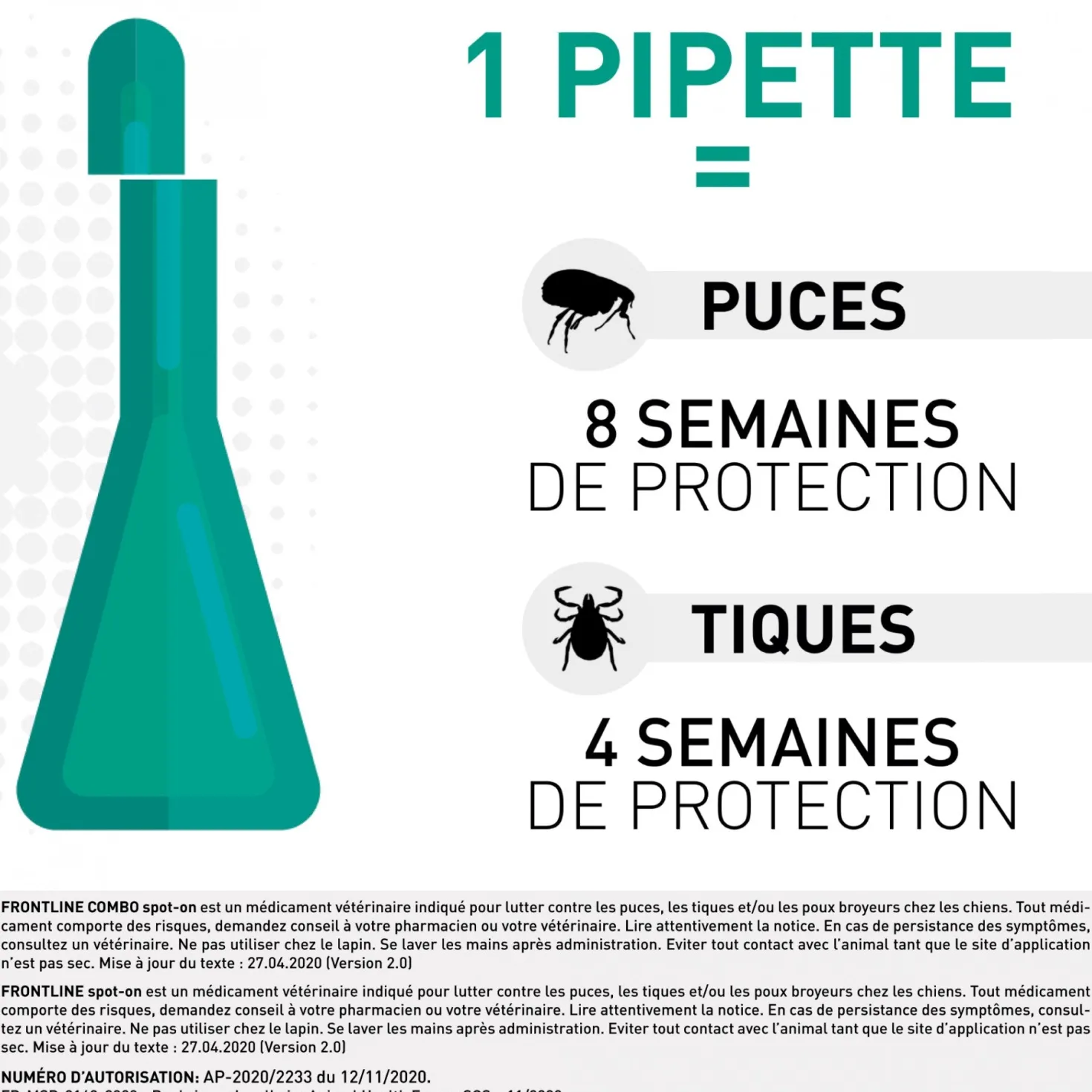 Pipettes Frontline Spot-On chien