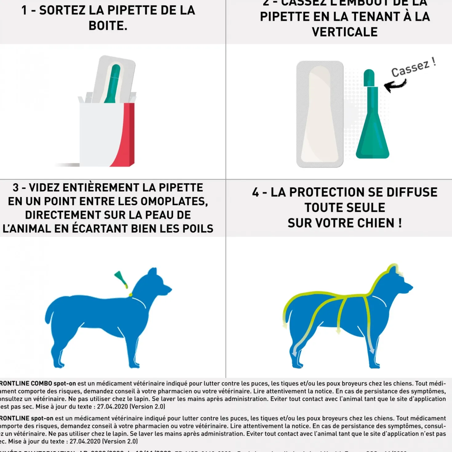 Pipettes Frontline Spot-On chien