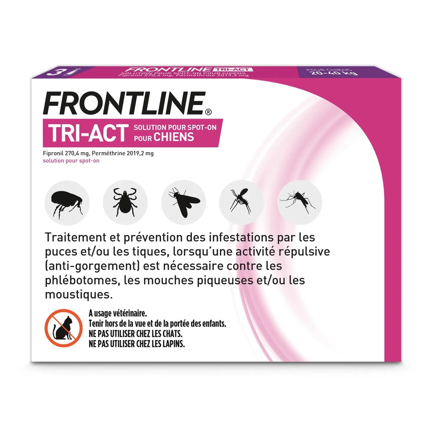 Pipettes Frontline Tri-act chien