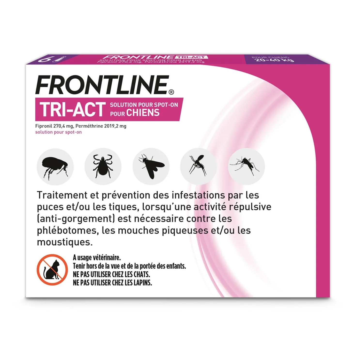 Pipettes Frontline Tri-act chien