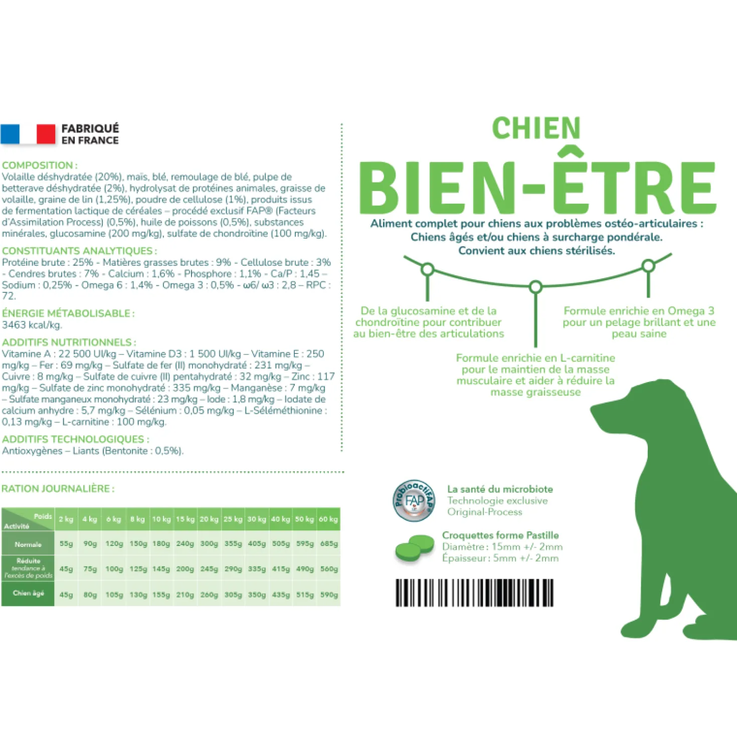 Preference Chien Bien être