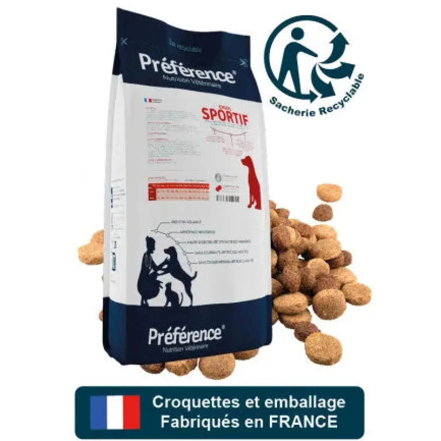Preference Chien Sportif