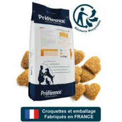 Préférence Mini - croquettes chien