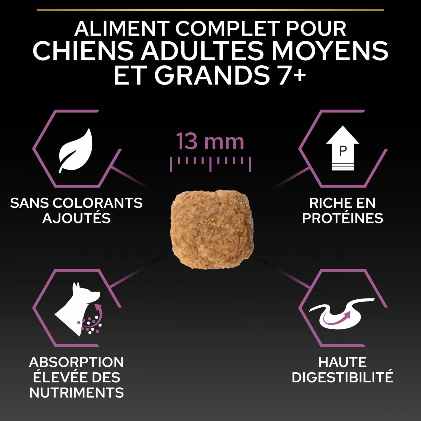 Pro Plan Age Defence Medium & Large Adult au poulet - croquettes chien