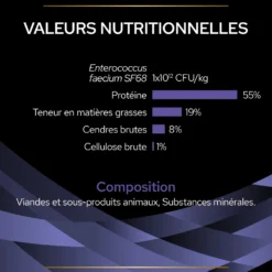 Pro Plan FortiFlora en bouchées - probiotiques chat