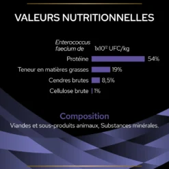 Pro Plan FortiFlora en poudre - Probiotiques pour chien