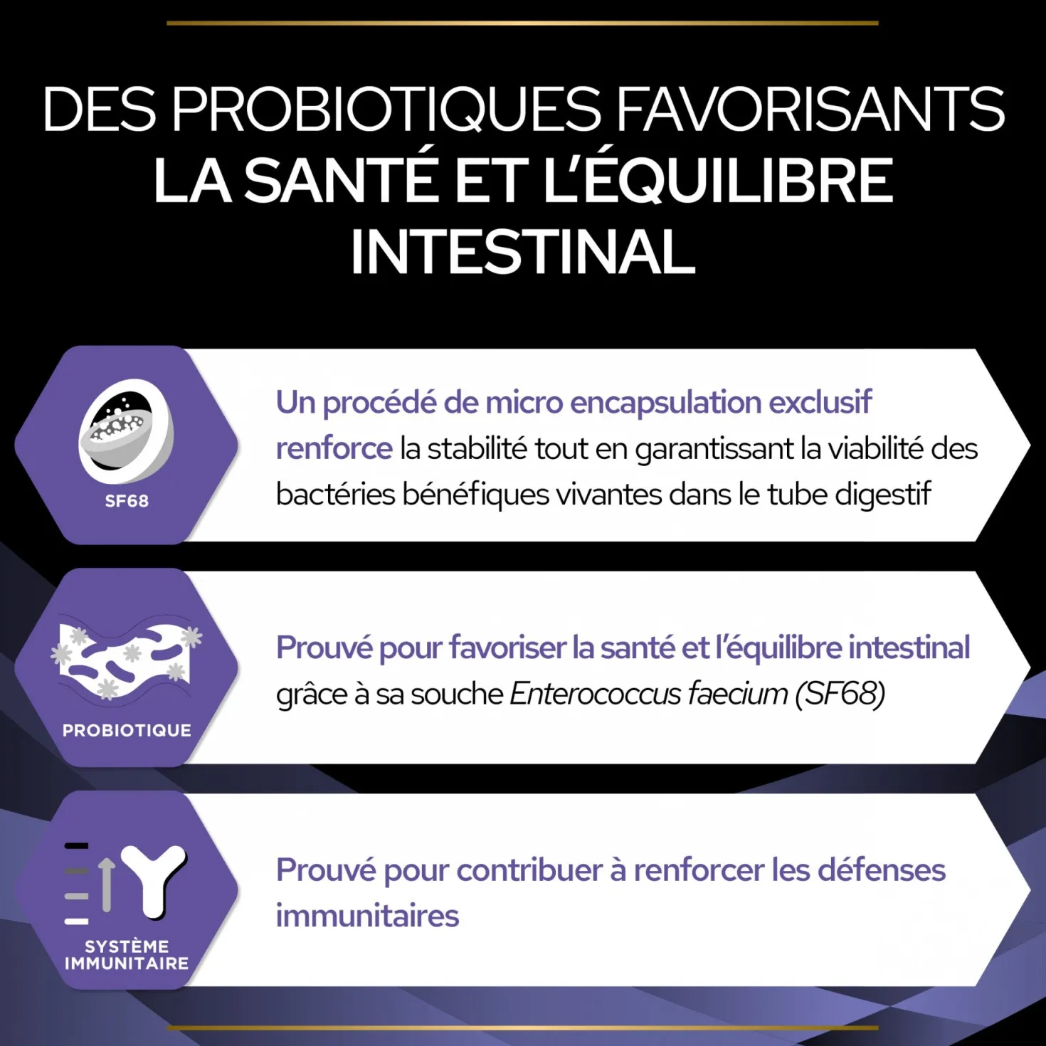 Pro Plan FortiFlora en poudre - Probiotiques pour chien