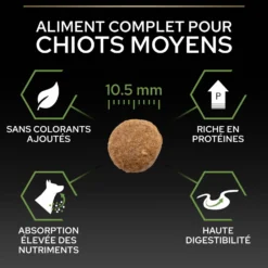 PRO PLAN Healthy Start Medium Puppy au Poulet - Croquettes pour chien