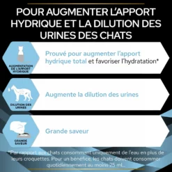 Pro Plan Hydra Care chat