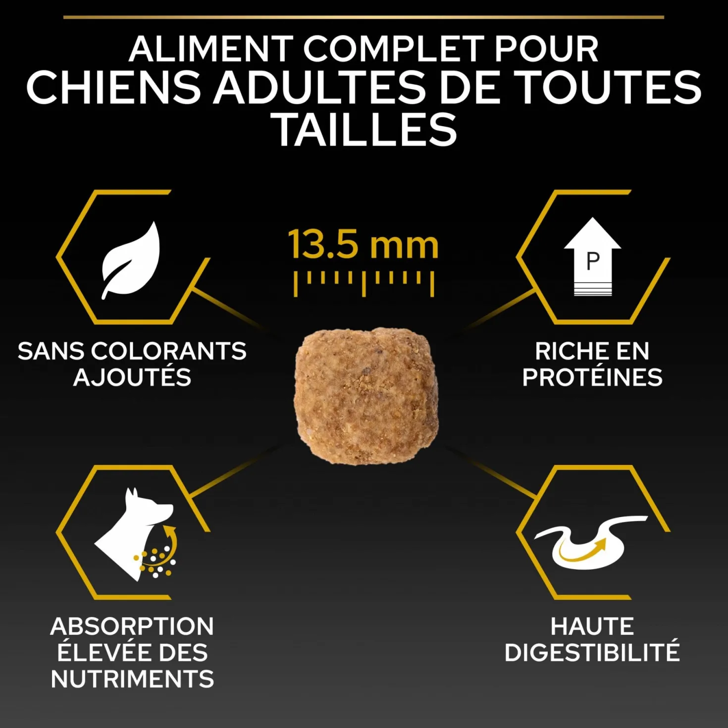 Pro Plan Light/Sterilised All Sizes Adult au poulet - croquettes chien