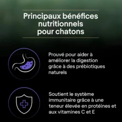 Pro Plan LiveClear Kitten à la dinde - croquettes chaton