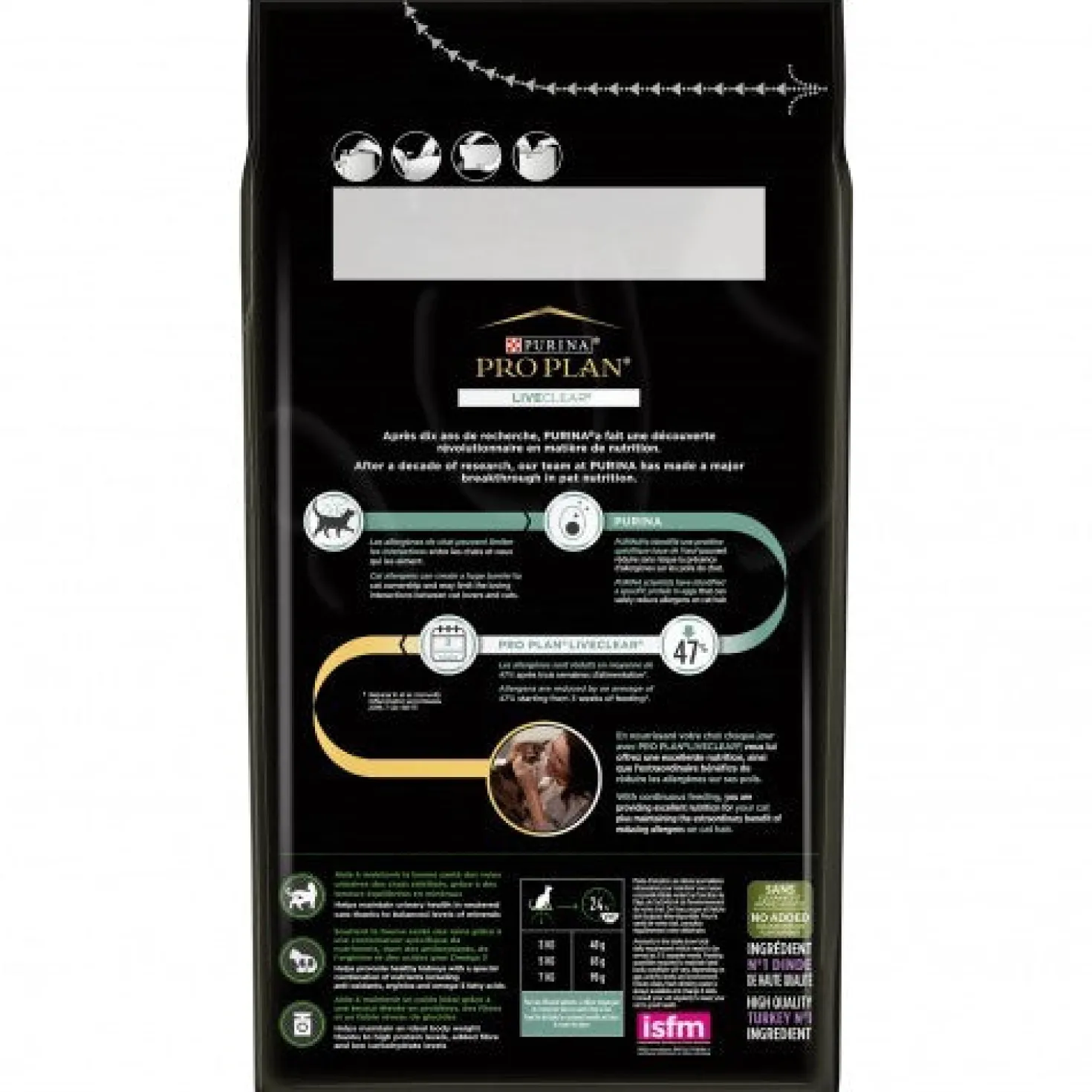 PRO PLAN LiveClear Sterilised Adult à la Dinde - Croquettes pour chat
