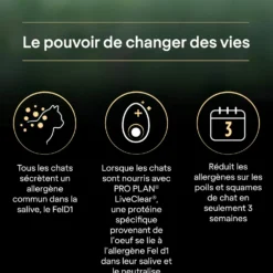 PRO PLAN LiveClear Sterilised Adult à la Dinde - Croquettes pour chat