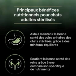 PRO PLAN LiveClear Sterilised Adult à la Dinde - Croquettes pour chat