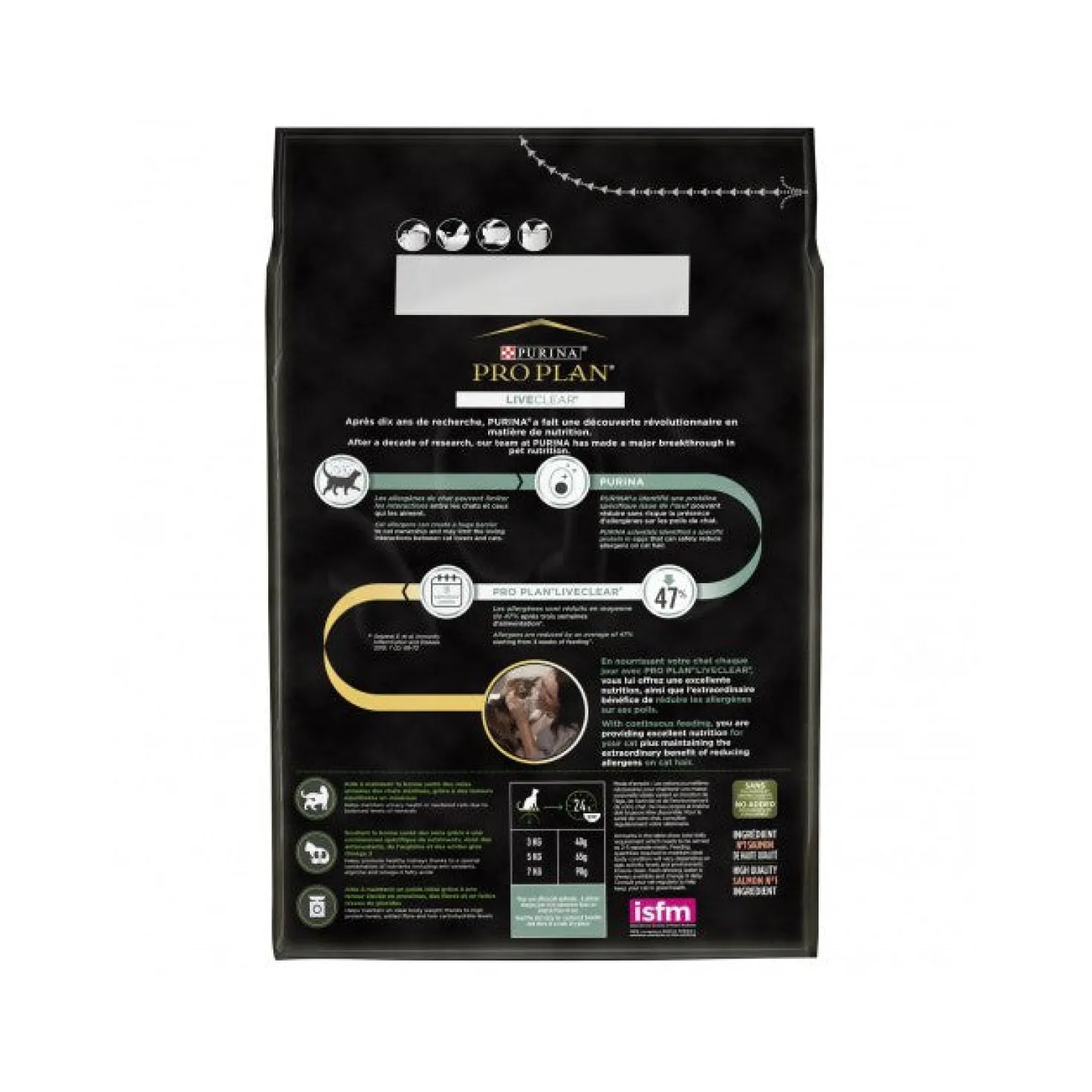 PRO PLAN LiveClear Sterilised Adult au Saumon - Croquettes pour chat