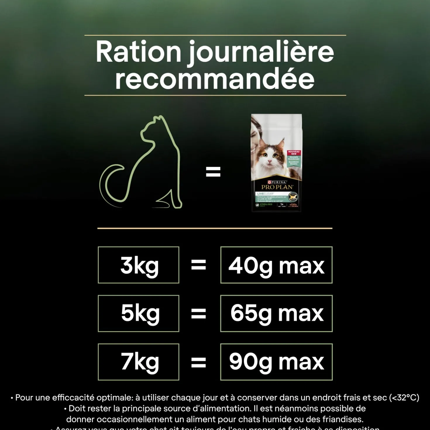 PRO PLAN LiveClear Sterilised Adult au Saumon - Croquettes pour chat