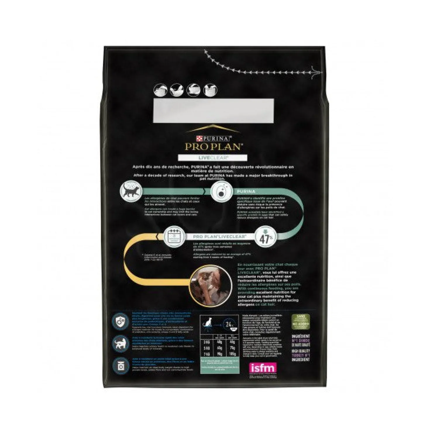 Pro Plan LiveClear Sterilised senior à la dinde - croquettes chat