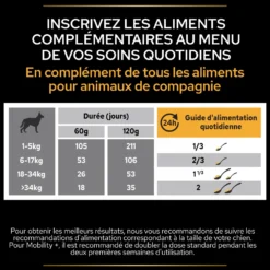 Pro Plan Mobility+ aliment complémentaire en poudre chien