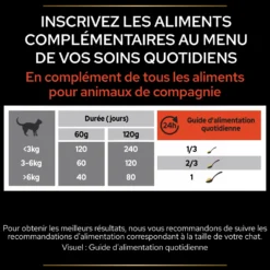 PRO PLAN Multi Vitamins+ en poudre - Aliment complémentaire pour chat