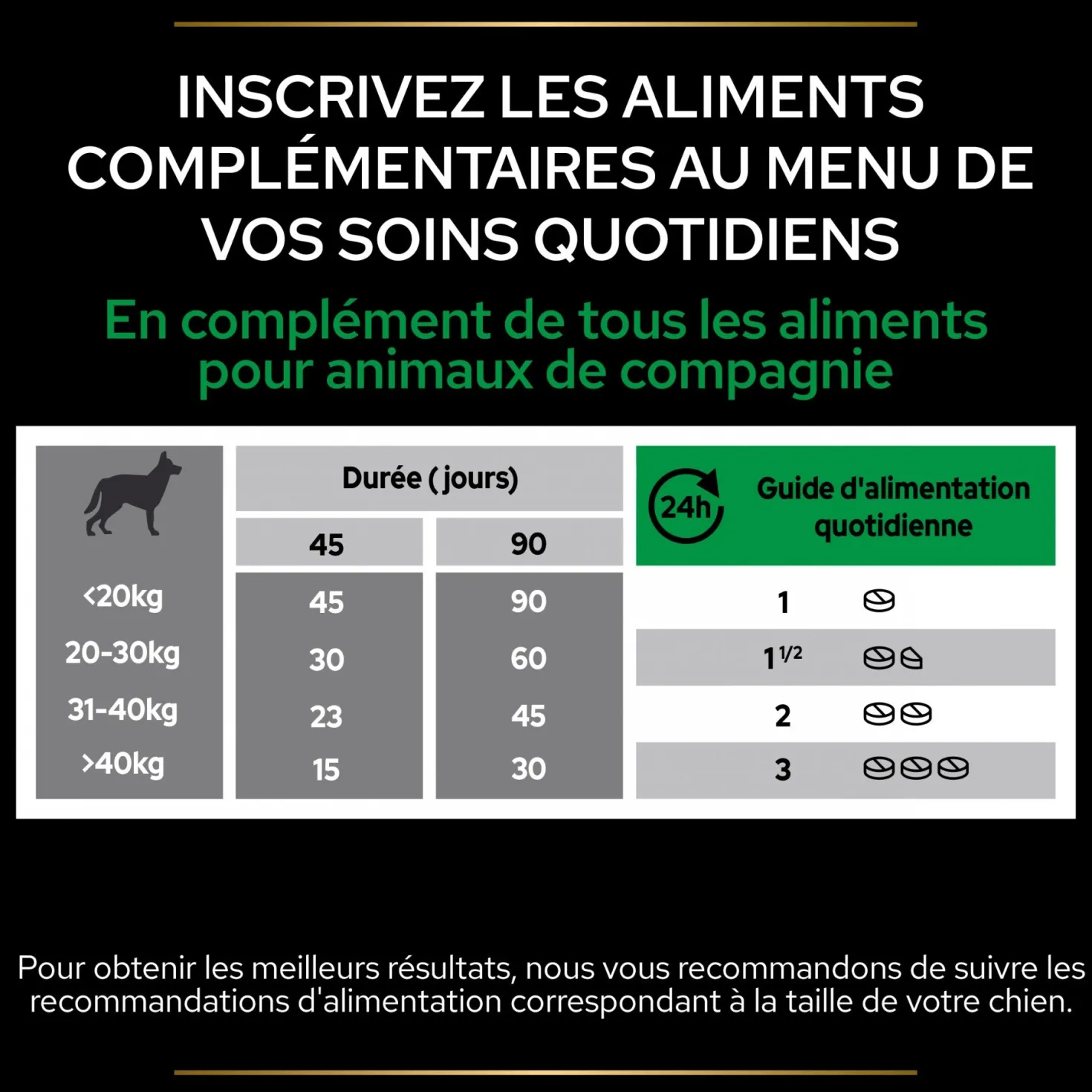 Pro Plan® Natural Defenses+ en comprimés chien